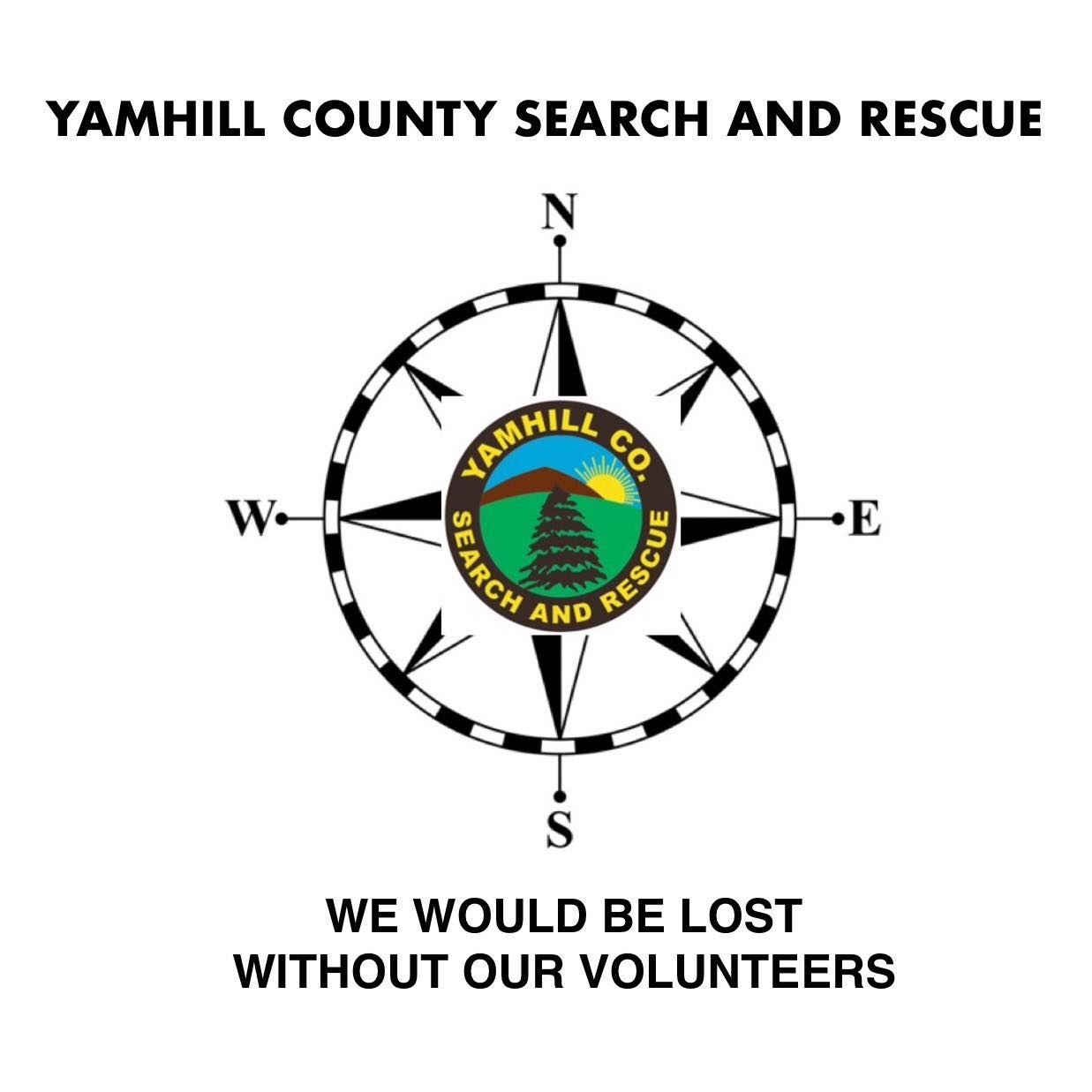 Compass graphic: We would be lost